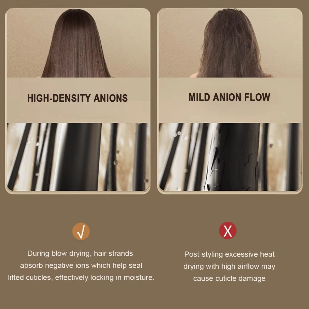 Professional Hair Dryer Negative Lonic Blow Dryer 1900W 3Th Gear Hot Cold Wind Air Brush Hairdryer Strong Power Dryer Salon Tool